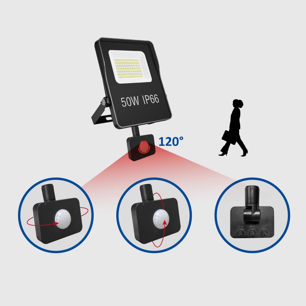 Smart Control for Garden Flood Lights