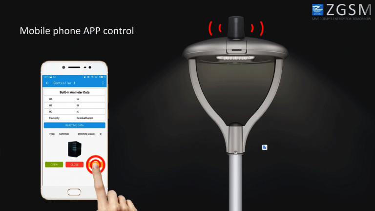 Series L Led Post Top Light