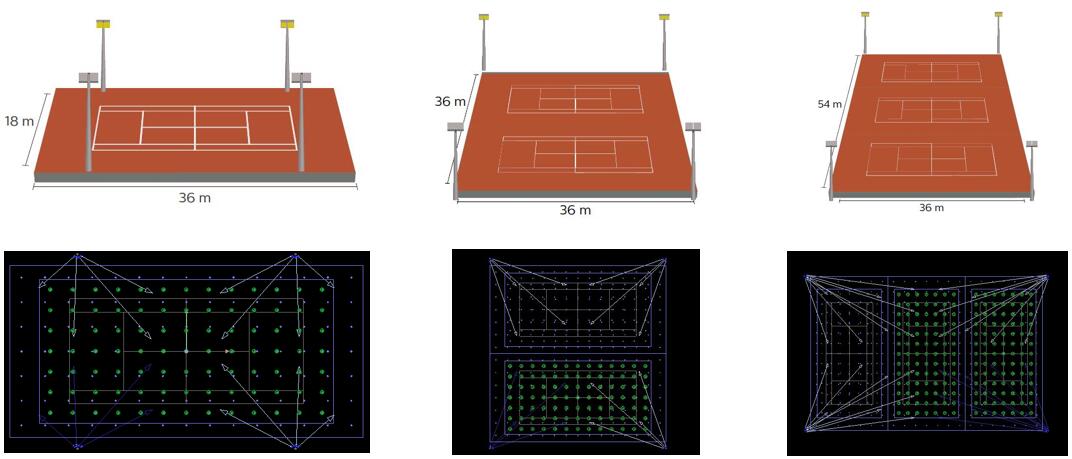 Layout of tennis court lighting