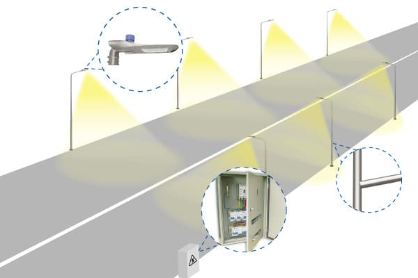 The main elements of a street lighting system