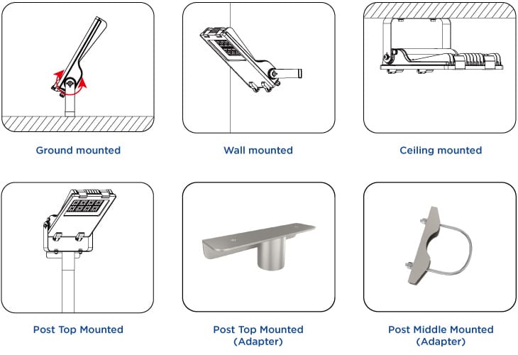 Installation and maintenance of outdoor LED flood lights