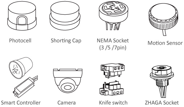 Primary Controller Mount Types Available