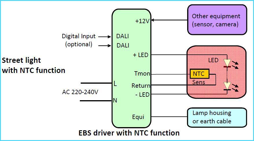 NTC Thermistor function with wire connection