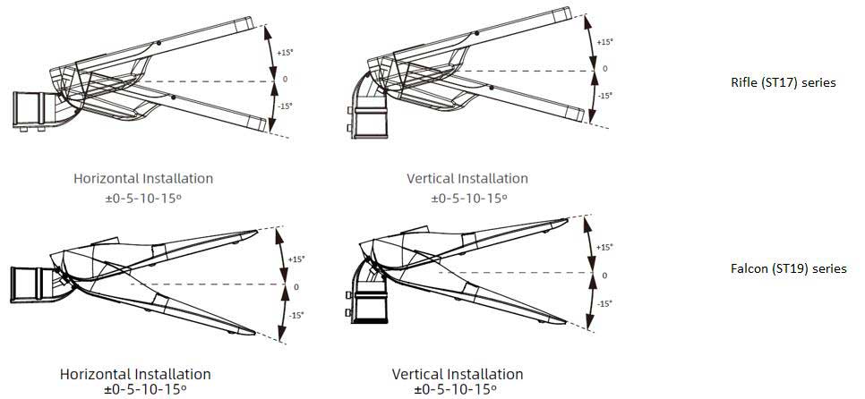 Adjustable street light clamp