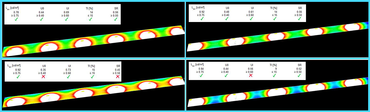 Lateral and vertical light distribution in street lighting application
