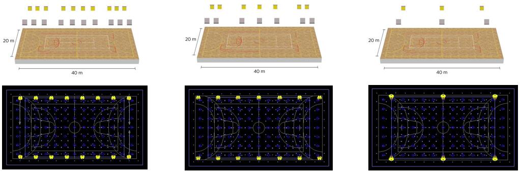 Multiple purpose sport hall lighting