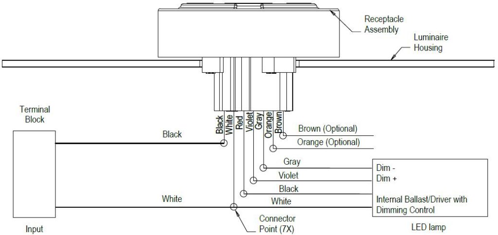 7Pin NEMA socket - wire connection